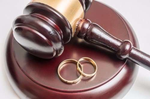 Beginning Divorce Proceedings Beginning Divorce Proceedings